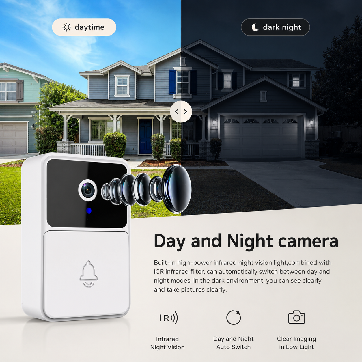 Intelibell Smart Wireless Video Doorbell Camera
