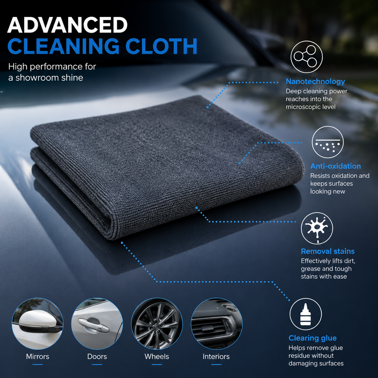 Nano Wipes to remove Car Scratches, Microfiber Polishing Cloth, Auto Paint Care Kit, Surface Cleaning Cloth, Gift for Car Lovers
