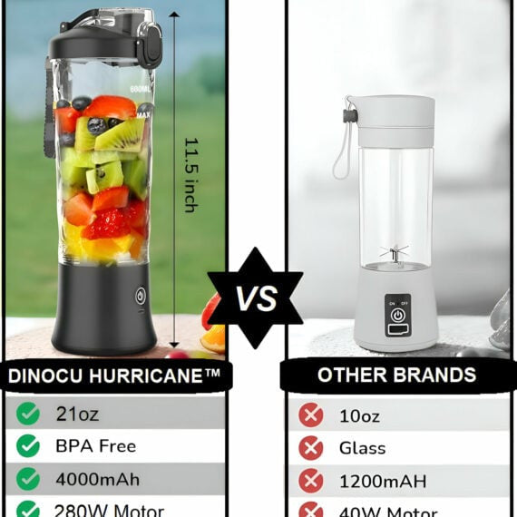 Dinocu Hurricane
