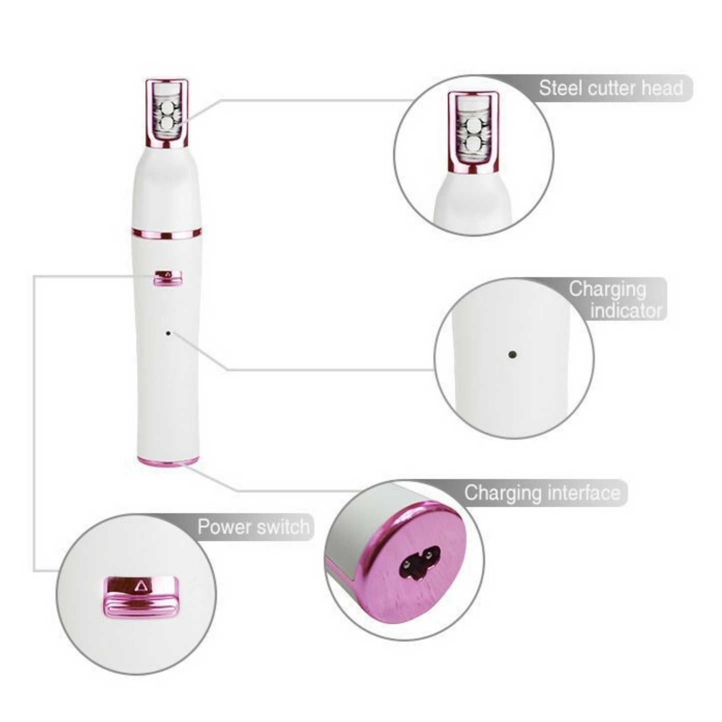 Pluxy Facial Epilator